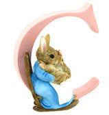 Beatrix Potter Alphabet Initials